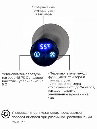 Рондо П2 350х760 электро Полотенцесушитель TERMINUS Оружейная сталь Кострома - фото 5